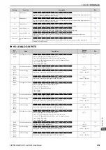 Предварительный просмотр 459 страницы Q2 Q2A Technical Manual