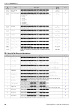 Предварительный просмотр 460 страницы Q2 Q2A Technical Manual