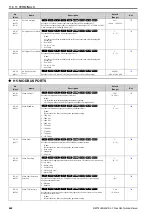 Предварительный просмотр 462 страницы Q2 Q2A Technical Manual