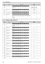 Предварительный просмотр 464 страницы Q2 Q2A Technical Manual