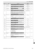 Предварительный просмотр 467 страницы Q2 Q2A Technical Manual