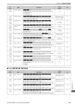 Предварительный просмотр 469 страницы Q2 Q2A Technical Manual