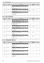 Предварительный просмотр 470 страницы Q2 Q2A Technical Manual