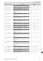 Предварительный просмотр 471 страницы Q2 Q2A Technical Manual