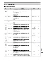 Предварительный просмотр 481 страницы Q2 Q2A Technical Manual