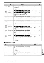 Предварительный просмотр 483 страницы Q2 Q2A Technical Manual