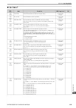 Предварительный просмотр 493 страницы Q2 Q2A Technical Manual