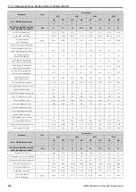 Предварительный просмотр 510 страницы Q2 Q2A Technical Manual