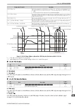 Предварительный просмотр 565 страницы Q2 Q2A Technical Manual