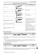 Предварительный просмотр 599 страницы Q2 Q2A Technical Manual