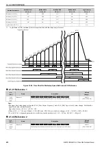 Предварительный просмотр 610 страницы Q2 Q2A Technical Manual