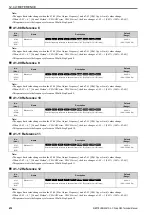 Предварительный просмотр 612 страницы Q2 Q2A Technical Manual