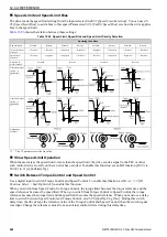 Предварительный просмотр 624 страницы Q2 Q2A Technical Manual