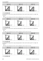 Предварительный просмотр 632 страницы Q2 Q2A Technical Manual