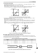 Предварительный просмотр 733 страницы Q2 Q2A Technical Manual