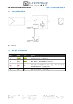 Предварительный просмотр 13 страницы Q3 ENERGIE QFire Installation And Operation Manual