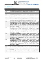 Preview for 17 page of Q3 ENERGIE QFire Installation And Operation Manual