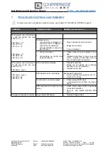 Preview for 24 page of Q3 ENERGIE QFire Installation And Operation Manual