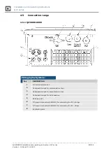 Предварительный просмотр 29 страницы Q3 ENERGIE QX3 Series Installation And Operating Instructions Manual