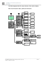 Предварительный просмотр 67 страницы Q3 ENERGIE QX3 Series Installation And Operating Instructions Manual