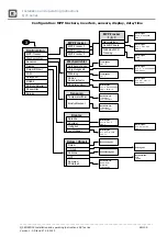 Предварительный просмотр 69 страницы Q3 ENERGIE QX3 Series Installation And Operating Instructions Manual