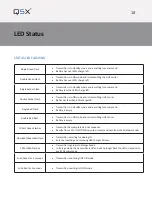 Предварительный просмотр 18 страницы Q5X QT-5100 User Manual