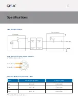 Предварительный просмотр 22 страницы Q5X QT-5100 User Manual