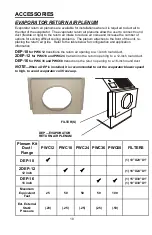 Preview for 12 page of QA OCEANAIRE PWC series Engineering, Installation And Service Manual