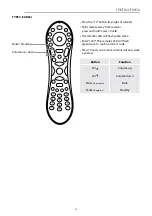 Preview for 16 page of QAcoustics Q M4 User Manual