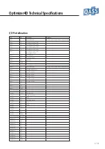 Preview for 6 page of Qass Optimizer4D Technical Specifications