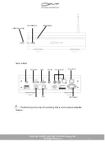 Preview for 3 page of QAT MS6i User Manual