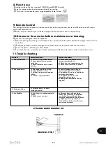 Preview for 5 page of Qazqa 102708 Instruction Manual