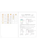 Preview for 8 page of QBTech WiFi GSM User Manual