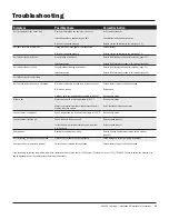 Preview for 19 page of QC Conveyors AS40-CD Installation & Maintenance Instructions Manual