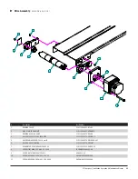 Предварительный просмотр 31 страницы QC Conveyors PF52 Installation, Operation & Maintenance Manual