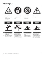 Preview for 2 page of QC Industries PF26 Conveyors Installation, Operation & Maintenance Instructions Manual