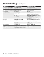 Preview for 22 page of QC Industries PF26 Conveyors Installation, Operation & Maintenance Instructions Manual