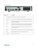 Preview for 8 page of Qcam NV3108E User Manual