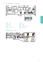 Предварительный просмотр 61 страницы Qcells Q.HOME CORE A4 Installation Quick Manual