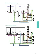 Предварительный просмотр 93 страницы Qcells Q.HOME CORE A4 Installation Quick Manual