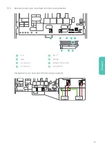 Предварительный просмотр 101 страницы Qcells Q.HOME CORE A4 Installation Quick Manual