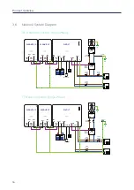 Preview for 16 page of Qcells Q.HOME CORE H5 Installation Manual