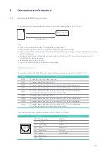 Preview for 31 page of Qcells Q.HOME CORE H5 Installation Manual