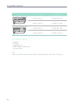 Preview for 48 page of Qcells Q.HOME CORE H5 Installation Manual