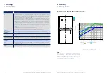 Preview for 6 page of Qcells Q.PEAK DUO XL-G11.X / BFG Series Installation And Operation Manual