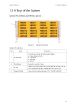 Preview for 11 page of QCT JB4242 User Manual