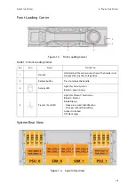 Preview for 13 page of QCT JB4242 User Manual