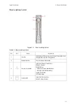 Preview for 14 page of QCT JB4242 User Manual