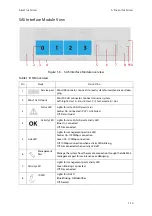 Preview for 17 page of QCT JB4242 User Manual