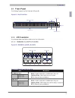 Предварительный просмотр 18 страницы QCT QuantaMesh T3040-LY3 Installation Manual